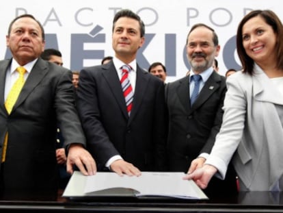 Firma del pacto por México.