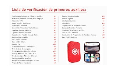 kit de primeros auxilios, mini botiquin, botiquin de viaje, botiquin primeros auxilios