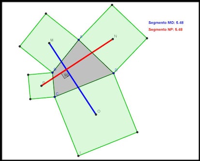 Teorema de Van Aubel para un cuadrilátero convexo