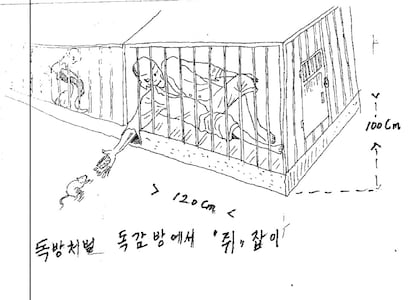 Uno de los dibujos entregados por Kim Kwang-il a la comisión de investigación de la ONU, en los que el exprisonero describe las torturas y las brutales condiciones de vida en los campos de trabajos norcoreanos.