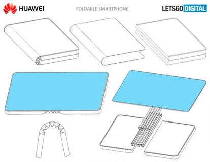 Esquemas del modelo plegable de Huawei