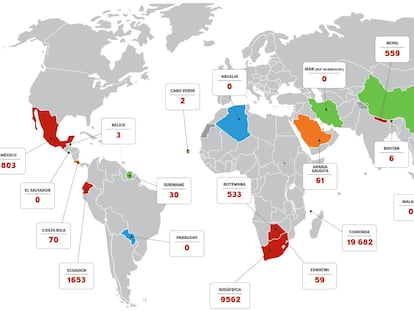 Casos de malaria autóctonos en 2018 dentro de los países que aspiraban a estar libres de la enfermedad en 2020.