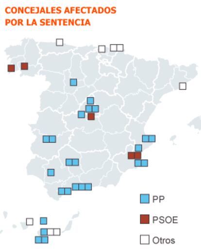 Fuente: EFE y elaboración propia.