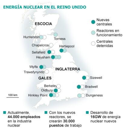 FUENTE: Departamento de Energía y Cambio Climático del Gobierno Británico