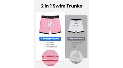 Este bañador para hombre con forro es top ventas, ultracómodo y elástico.