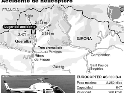 accidente helicóptero