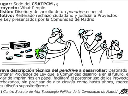 Forges