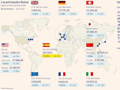 Las tecnológicas corrigen con fuerza y el Nasdaq registra su peor semana en año y medio