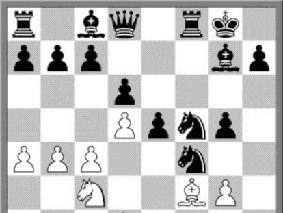 Glígoric, el sabio ‘indio’