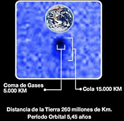 Comparación del tamaño del cometa P/2010 R2 y el de la Tierra.