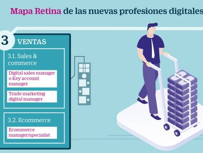 Ventas: las profesiones comerciales adaptadas a una nueva realidad
