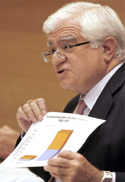 El conseller de Infraestructuras y Transporte, José Ramón García Antón, comparece ante la comisión de investigación sobre el accidente del metro de Valencia.