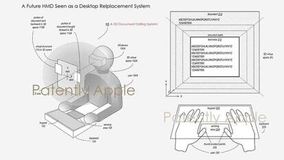 Patente gafas de Apple