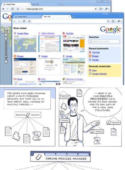 Arriba, imagen de Google Chrome. Abajo, cómic explicativo.