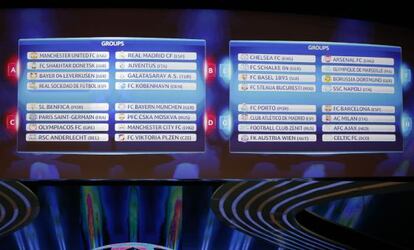 Composición de la fase de grupos de la Champions.