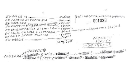 Nota de Fernández Castiñeiras que reveló dónde escondía el botín.