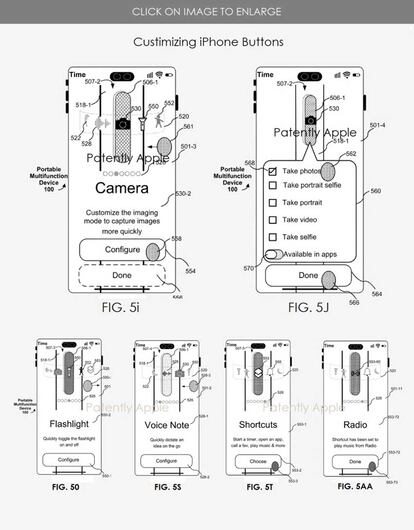 Patente de botones programable en los iPhone de Apple