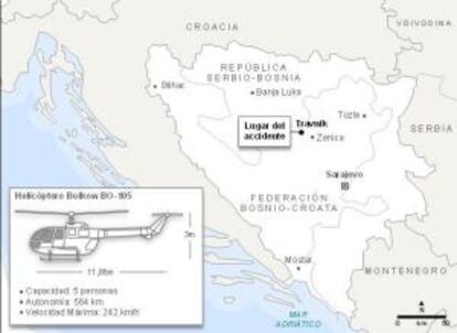 Localizador del accidente del helicóptero en Bosnia en 2008.