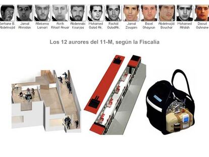 El Egipcio se desvincula del 11-M y condena la matanza de forma "clara y absoluta"