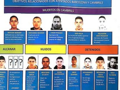EL PAÍS accede a los nombres y apellidos de todos los sospechosos de los ataques en Barcelona y Cambrils