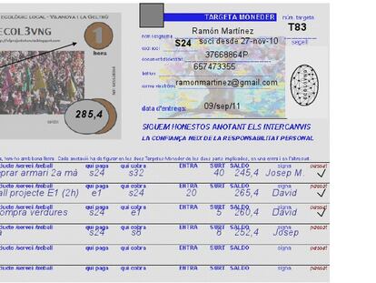 ¿Sin deuda no hay dinero?