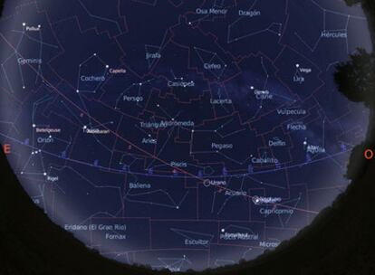 Mapa de la primera parte de la noche obtenida con el programa Stellarium calculada para el 15 de diciembre.