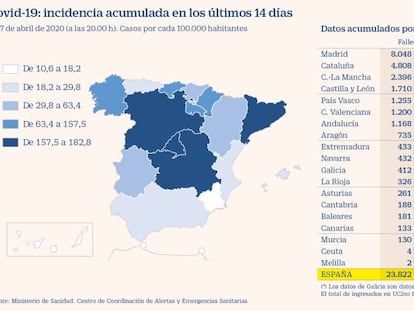 Los territorios insulares serán la avanzadilla de la vuelta a la normalidad