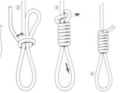 La eurohorca: _ I G _