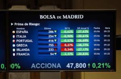 Monitor en la bolsa de Madrid que muestra la evolución de la prima de riesgo de España. EFE/Archivo