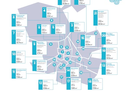 Mapa de los 10 kilómetros de calle de la capital que serán peatonales en enero.