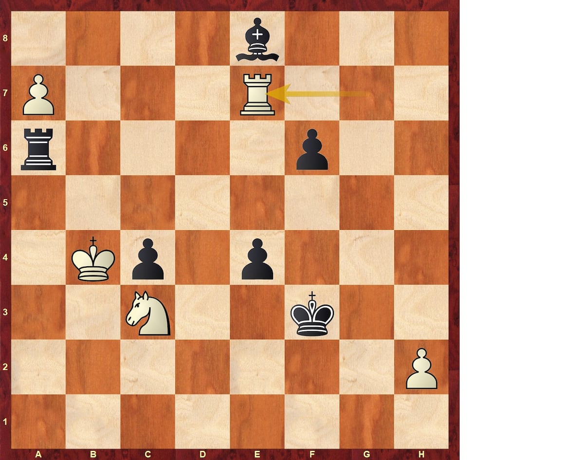 Sindárov aguanta el asedio de Caruana en la 11ª ronda de 14