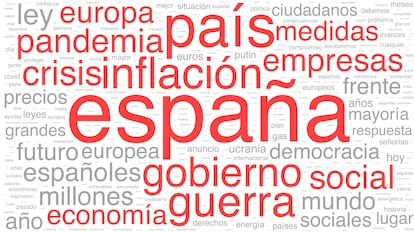 Palabras más repetidas por Pedro Sánchez en su discurso durante el debate del estado de la nación.