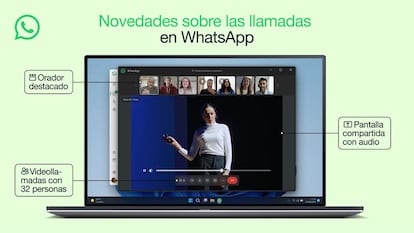 WhatsApp novedades en las videollamadas