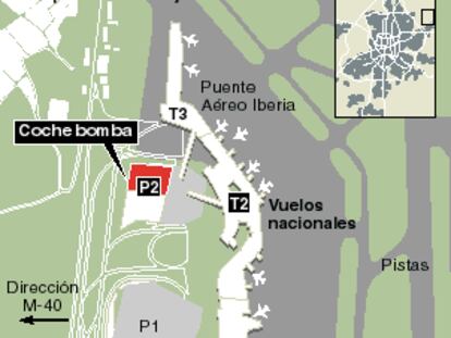 barajas