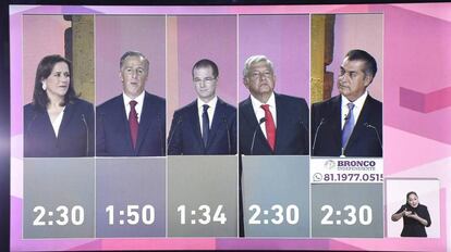 Retransmisión del primer debate presidencial en México.