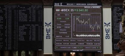 Ibex 35 directo