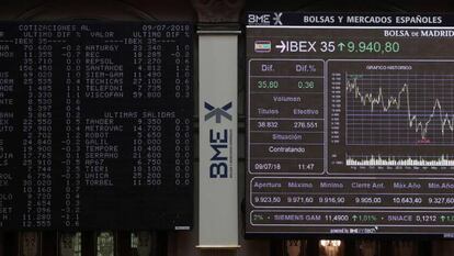 Nuevo episodio de la guerra comercial: el Ibex frena la remontada y pierde un 1,6%