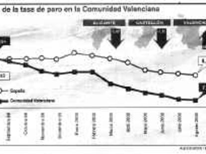 FOTO SIN TITULO