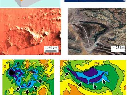 Perspectivas de las montañas de Thaumasia en el hemisferio occidental de Marte y del Himalaya terrestre (arriba, izquierda y derecha); grandes pliegues geológicos en Thaumasia (centro, izquierda) del mismo estilo y tamaño que unos del Anti-Atlas marroquí (centro, derecha) y mapas de gravedad de dichas zonas (abajo).