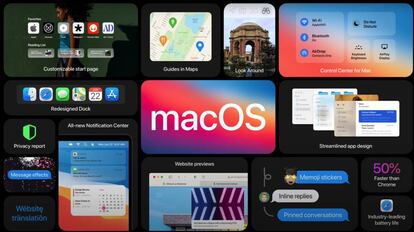 Novedades de macOS Big Sur.