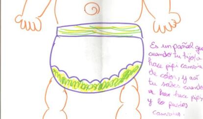 Uno de los bocetos de los inventos presentados.