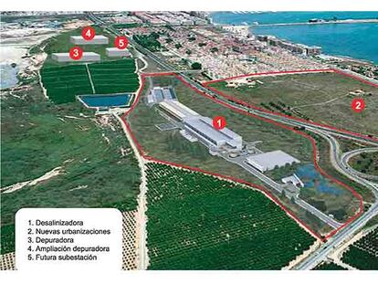 Ubicación de la desaladora de Torrevieja