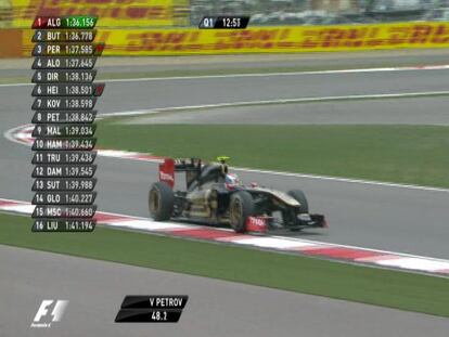GP de China: Clasificación - F1 2011