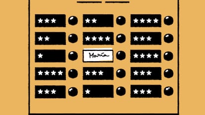 Quién quedará viviendo aquí