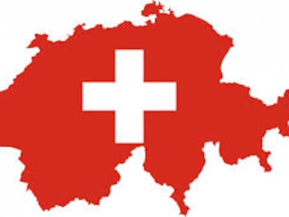 Suiza rechaza renta básica, análisis del EUR/CHF y del índice de la bolsa suiza por David Galán