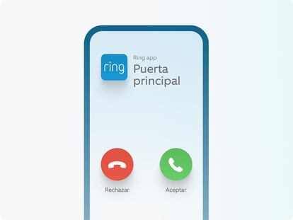 Uso de Ring en un teléfono móvil