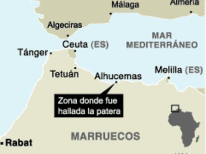 Localizador