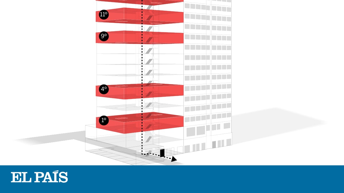 elpais.com