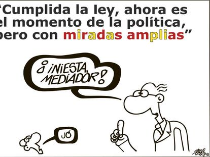 Forges