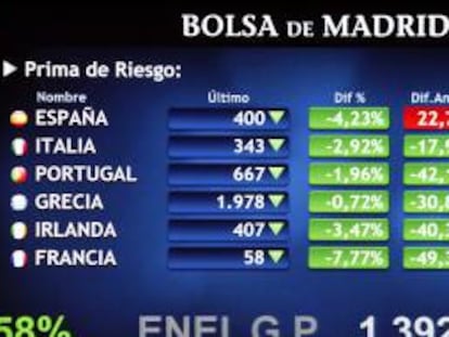 Panel informativo de la Bolsa de Madrid que muestra la prima de riesgo en distintos países. EFE/Archivo